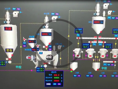 氫氧化鎂混合，改性，篩分自動化計量生產(chǎn)線